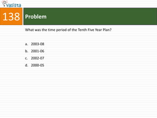 138   Problem

      What was the time period of the Tenth Five Year Plan?


      a. 2003-08
      b. 2001-06
      c. 2002-07
      d. 2000-05
 