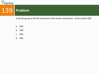 139   Problem
      G-20, the group of 20 elite economies of the world, accounts for . of the world's GDP.


      a. 85%
      b. 70%
      c.   90%
      d. 60%
 