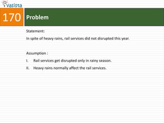 170   Problem

      Statement:
      In spite of heavy rains, rail services did not disrupted this year.


      Assumption :
      I.    Rail services get disrupted only in rainy season.
      II.   Heavy rains normally affect the rail services.
 