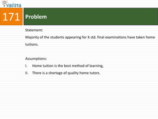 171   Problem

      Statement:
      Majority of the students appearing for X std. final examinations have taken home
      tuitions.


      Assumptions:
      I.    Home tuition is the best method of learning,
      II.   There is a shortage of quality home tutors.
 