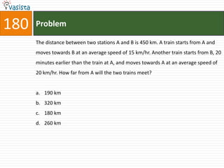180   Problem

      The distance between two stations A and B is 450 km. A train starts from A and
      moves towards B at an average speed of 15 km/hr. Another train starts from B, 20
      minutes earlier than the train at A, and moves towards A at an average speed of
      20 km/hr. How far from A will the two trains meet?


      a. 190 km
      b. 320 km
      c. 180 km
      d. 260 km
 