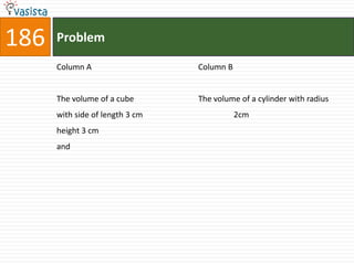 186   Problem

      Column A                   Column B


      The volume of a cube       The volume of a cylinder with radius
      with side of length 3 cm              2cm
      height 3 cm
      and
 