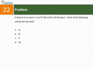 22   Problem

     If Step II of an input is "cut 97 38 end for 29 46 down", which of the following
     will be the last step?


     a. VI
     b. IV
     c. V
     d. VII
 
