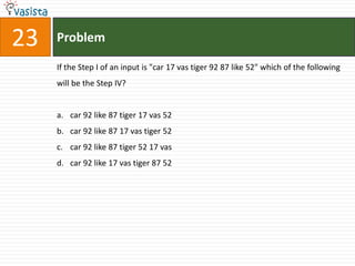 23   Problem

     If the Step I of an input is "car 17 vas tiger 92 87 like 52" which of the following
     will be the Step IV?


     a. car 92 like 87 tiger 17 vas 52
     b. car 92 like 87 17 vas tiger 52
     c. car 92 like 87 tiger 52 17 vas
     d. car 92 like 17 vas tiger 87 52
 