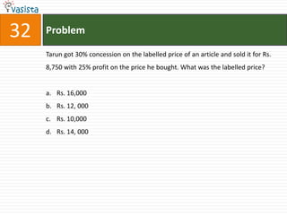 32   Problem

     Tarun got 30% concession on the labelled price of an article and sold it for Rs.
     8,750 with 25% profit on the price he bought. What was the labelled price?


     a. Rs. 16,000
     b. Rs. 12, 000
     c. Rs. 10,000
     d. Rs. 14, 000
 