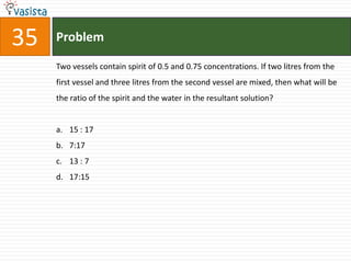35   Problem

     Two vessels contain spirit of 0.5 and 0.75 concentrations. If two litres from the
     first vessel and three litres from the second vessel are mixed, then what will be
     the ratio of the spirit and the water in the resultant solution?


     a. 15 : 17
     b. 7:17
     c. 13 : 7
     d. 17:15
 
