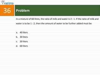 36   Problem

     In a mixture of 60 litres, the ratio of milk and water is 2 : 1. If the ratio of milk and
     water is to be 1 : 2, then the amount of water to be further added must be


     a. 40 liters
     b. 30 liters
     c. 20 liters
     d. 60 liters
 