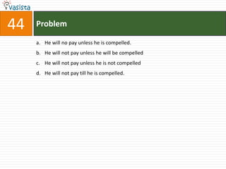 44   Problem

     a. He will no pay unless he is compelled.
     b. He will not pay unless he will be compelled
     c. He will not pay unless he is not compelled
     d. He will not pay till he is compelled.
 