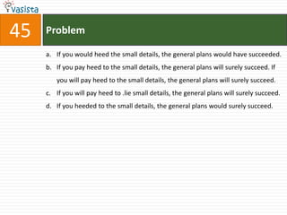 45   Problem

     a. If you would heed the small details, the general plans would have succeeded.
     b. If you pay heed to the small details, the general plans will surely succeed. If
        you will pay heed to the small details, the general plans will surely succeed.
     c. If you will pay heed to .lie small details, the general plans will surely succeed.
     d. If you heeded to the small details, the general plans would surely succeed.
 