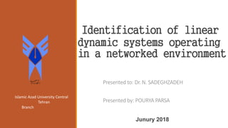 Presented to: Dr. N. SADEGHZADEH
Presented by: POURYA PARSA
Identification of linear
dynamic systems operating
in a networked environment
Junury 2018
Islamic Azad University Central
Tehran
Branch
 