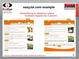 easyJet.com example Source: Brand Republic Email marketing conference Personalising by departure airport  increased response by 5 percent 