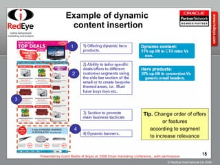 Example of dynamic  content insertion Presented by Grant Baillie of Argos at 2008 Email marketing conference,, with permisssion Tip.  Change order of offers or features according to segment to increase relevance 