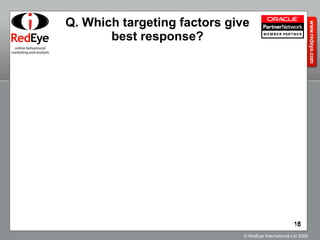 Q. Which targeting factors give best response? 