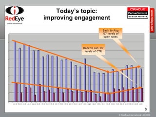 Today’s topic: improving engagement 