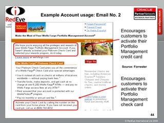 Example Account usage: Email No. 2 Encourages customers to activate their Portfolio Management credit card Encourages customers to activate their Portfolio Management check card Source: Forrester 