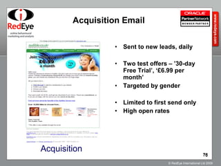 Acquisition Email Sent to new leads, daily Two test offers – ’30-day Free Trial’, ‘£6.99 per month’ Targeted by gender Limited to first send only High open rates Acquisition 