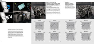 MOTORI
                                                                                                                                                                                             PRIMI CON I MOTORI E5.                                                                                         ELASTICITà =
                                                                                                                                                                                             GIà PRONTI CON LE VARIANTI EEV.                                                                                RISPARMIO + DURATA.
                                                                                                                                                                                             I motori di Eurocargo sono disponibili in due versioni:Tector 4 (4                                             Il segreto sta nell’elasticità dei propulsori
                                                                                                                                                                                             cilindri e 3.900 cc di cilindrata), con tre livelli di potenza da 140 a 180                                    Eurocargo (sviluppati e prodotti da Fiat
                                                                                                                                                                                             CV, e Tector 6 (6 cilindri e 5.900 cc di cilindrata), con quattro livelli di                                   Powertrain Technologies): i loro valori di coppia,
                                                                                                                                                                                             potenza da 220 a 300 CV.                                                                                       elevati e costanti per un ampio regime di giri,
                                                                                                                                                                                             Le coppie massime prelevabili partono da 460 Nm con motore                                                     garantiscono fluidità di marcia, minor numero di
                                                                                                                                                                                             140 CV e raggiungono i 1050 Nm con il 300 CV. Sono propulsori                                                  cambi rapporto e quindi maggiore efficienza.
                                                                                                                                                                                             “common rail” allo stato dell’arte, lanciati nel 2001 e completamente
                                                                                                                                                                                             rinnovati nel 2006. Le loro eccellenti prestazioni vanno di pari passo
                                                                                                                                                                                             con elevati standard di silenziosità ed ecologia: Eurocargo è stato il
                                                                                                                                                                                             primo veicolo commerciale medio a rispettare la normativa Euro
                                                                                                                                                                                             V e presto saranno anche disponibili motori Tector rispondenti alla
                                                                                                                                                                                             normativa EEV (Enhanced Environmentally-friendly Vehicle), ancora
                                                                                                                                                                                             più restrittiva rispetto all’Euro V e che Eurocargo riuscirà a soddisfare
                                                                                                                                                                                             con la sola tecnologia SCR, senza l’ausilio del filtro anti-particolato.




                                                                                                                              TECTOR 4 Cil.                                                                                              TECTOR 4 Cil.                                                                                     TECTOR 6 Cil.                                                                                  TECTOR 6 Cil.
                                                                                                                              140 CV (103 kW)                                                                                           160 CV (118 kW)                                                                                    220 CV (160 kW)                                                                                250 CV (185 kW)

                                                                                                [KW] 140                                                                          650 [Nm]                [KW] 140                                                                          650 [Nm]        [KW] 230                                                                             1100 [Nm]   [KW] 230                                                                         1100 [Nm]
                                                                                                     130                                                                                                        130                                                                                               210                                                                                             210
                                                                                                                                                                                  600                                                                                                       600                                                                                                  1000                                                                                         1000
                                                                                                     120                                                                                                        120                     160 CV                                                                    190                                                                                             190                     250 CV
                                                                                                                                                                                                                                                                                                                                                                                                 900                                                                                          900
                                                                                                     110                                                                          550                           110                                                                         550                   170                                                                                             170
                                                                                                                                                                                                                                                                      530 Nm                                                                                                                                                                                          850 Nm
                                                                                                                             140 CV                                                                                                                                                                                                               220 CV
                                                                                                     100                                                                                                        100                                                                                                                                                                              800                                                                                          800
                                                                                                                                                                                  500                                                                                                       500                   150                                                                                             150
                                                                                                      90                                                                                                         90
                                                                                                                                                            460 Nm                                                                                                                                                130                                                           680 Nm           700              130                                                                         700
                                                                                                      80                                                                          450                            80                                                                         450
                                                                                                                                                                                                                                                                                                                  110                                                                            600              110                                                                         600
                                                                                                      70                                                                                                         70
                                                                                                      60                                                                          400                            60                                                                         400                    90                                                                                              90
                                                                                                                                                                                                                                                                                                                                                                                                 500                                                                                          500
                                                                                                      50                                                                                                         50                                                                                                70                                                                                              70
                                                                                                                                                                                  350                                                                                                       350                                                                                                  400                                                                                          400
                                                                                                      40                                                                                                         40                                                                                                50                                                                                              50
                                                                                                      30                                                                          300                            30                                                                         300                    30                                                                            300               30                                                                         300




                                                                                                               1200




                                                                                                                                                                                                                          1200
                                                                                                       1000


                                                                                                                      1400
                                                                                                                              1600
                                                                                                                                     1800
                                                                                                                                            2000

                                                                                                                                                   2200

                                                                                                                                                          2400
                                                                                                                                                                 2600
                                                                                                                                                                        2800
                                                                                                                                                                               3000




                                                                                                                                                                                                                   1000


                                                                                                                                                                                                                                 1400
                                                                                                                                                                                                                                        1600
                                                                                                                                                                                                                                               1800
                                                                                                                                                                                                                                                      2000

                                                                                                                                                                                                                                                             2200

                                                                                                                                                                                                                                                                    2400
                                                                                                                                                                                                                                                                           2600
                                                                                                                                                                                                                                                                                  2800
                                                                                                                                                                                                                                                                                         3000




                                                                                                                                                                                                                                                                                                                            1200




                                                                                                                                                                                                                                                                                                                                                                                                                            1200
                                                                                                                                                                                                                                                                                                                     1000


                                                                                                                                                                                                                                                                                                                                   1400
                                                                                                                                                                                                                                                                                                                                           1600
                                                                                                                                                                                                                                                                                                                                                   1800
                                                                                                                                                                                                                                                                                                                                                           2000

                                                                                                                                                                                                                                                                                                                                                                  2200

                                                                                                                                                                                                                                                                                                                                                                         2400
                                                                                                                                                                                                                                                                                                                                                                                2600
                                                                                                                                                                                                                                                                                                                                                                                       2800
                                                                                                                                                                                                                                                                                                                                                                                              3000




                                                                                                                                                                                                                                                                                                                                                                                                                    1000


                                                                                                                                                                                                                                                                                                                                                                                                                                   1400
                                                                                                                                                                                                                                                                                                                                                                                                                                          1600
                                                                                                                                                                                                                                                                                                                                                                                                                                                 1800
                                                                                                                                                                                                                                                                                                                                                                                                                                                        2000

                                                                                                                                                                                                                                                                                                                                                                                                                                                               2200

                                                                                                                                                                                                                                                                                                                                                                                                                                                                      2400
                                                                                                                                                                                                                                                                                                                                                                                                                                                                             2600
                                                                                                                                                                                                                                                                                                                                                                                                                                                                                    2800
                                                                                                                                                                                                                                                                                                                                                                                                                                                                                           3000
              I MINORI CONSUMI DELLA CATEGORIA.                                                            [giri/min]                                                                                                 [giri/min]                                                                                        [giri/min]                                                                                      [giri/min]


              L’aumento del costo del carburante è oggi la principale preoccupazio-
                                                                                                                              TECTOR 4 Cil.                                                                                              TECTOR 4 Cil.                                                                                     TECTOR 6 Cil.                                                                                  TECTOR 6 Cil.
              ne di tutti gli operatori del mondo del trasporto. Grazie ai propulsori                                         180 CV (130 kW)                                                                                           180 CV (134 kW)                                                                                    280 CV (205 kW)                                                                                300 CV (220 kW)
              Tector, Eurocargo vanta i minori consumi della categoria nella maggior            [KW] 140                                                                          650 [Nm]                [KW] 140                                                                          650 [Nm]        [KW] 230                                                                             1100 [Nm]   [KW] 230                                                                         1100 [Nm]
                                                                                                                                                                                                                                                                                                                                                                                                                         1050 Nm
              parte delle mission.                                                                   130                        180 CV                                                                          130
                                                                                                                                                                                                                                        180 CV
                                                                                                                                                                                                                                                                                                                  210                                                                                             210
                                                                                                                                                                                                                                                                                                                                                                                                                                                                                     300 CV
                                                                                                                                                                                                                                                                    610 Nm                                                                280 CV                                                 1000                                                                                         1000
                                                                                                                                                                                  600                                                                                                       600
              Oltre a ridurre l’impatto ambientale, la tecnologia SCR adottata dai                   120                                                                                                        120                                                                                               190                                                            950 Nm
                                                                                                                                                                                                                                                                                                                                                                                                                  190
                                                                                                                                                            570 Nm                                                                                                                                                                                                                               900                                                                                          900
              motori Tector contribuisce ad abbassare i costi di esercizio: a fronte di              110                                                                          550                           110                                                                         550                   170                                                                                             170
              pesi contenuti, garantisce una minor frequenza di sostituzione olio e una              100                                                                                                        100                                                                                                                                                                              800                                                                                          800
                                                                                                                                                                                  500                                                                                                       500                   150                                                                                             150
                                                                                                      90                                                                                                         90
              maggiore affidabilità. Infatti, contrariamente all’EGR, non prevede il ricirco-                                                                                                                                                                                                                     130                                                                            700              130                                                                         700
                                                                                                      80                                                                          450                            80                                                                         450
              lo dei gas combusti in camera e soprattutto vanta consumi ed emissioni di                                                                                                                                                                                                                           110                                                                            600              110                                                                         600
                                                                                                      70                                                                                                         70
              CO2 inferiori del 5%.                                                                   60                                                                          400                            60                                                                         400                    90                                                                                              90
                                                                                                                                                                                                                                                                                                                                                                                                 500                                                                                          500
                                                                                                      50                                                                                                         50                                                                                                70                                                                                              70
                                                                                                                                                                                  350                                                                                                       350                                                                                                  400                                                                                          400
                                                                                                      40                                                                                                         40                                                                                                50                                                                                              50
                                                                                                      30                                                                          300                            30                                                                         300                    30                                                                            300               30                                                                         300
                                                                                                               1200




                                                                                                                                                                                                                          1200




                                                                                                                                                                                                                                                                                                                            1200




                                                                                                                                                                                                                                                                                                                                                                                                                            1200
                                                                                                       1000


                                                                                                                      1400
                                                                                                                              1600
                                                                                                                                     1800
                                                                                                                                            2000

                                                                                                                                                   2200

                                                                                                                                                          2400
                                                                                                                                                                 2600
                                                                                                                                                                        2800
                                                                                                                                                                               3000




                                                                                                                                                                                                                   1000


                                                                                                                                                                                                                                 1400
                                                                                                                                                                                                                                        1600
                                                                                                                                                                                                                                               1800
                                                                                                                                                                                                                                                      2000

                                                                                                                                                                                                                                                             2200

                                                                                                                                                                                                                                                                    2400
                                                                                                                                                                                                                                                                           2600
                                                                                                                                                                                                                                                                                  2800
                                                                                                                                                                                                                                                                                         3000




                                                                                                                                                                                                                                                                                                                     1000


                                                                                                                                                                                                                                                                                                                                   1400
                                                                                                                                                                                                                                                                                                                                           1600
                                                                                                                                                                                                                                                                                                                                                   1800
                                                                                                                                                                                                                                                                                                                                                           2000

                                                                                                                                                                                                                                                                                                                                                                  2200

                                                                                                                                                                                                                                                                                                                                                                         2400
                                                                                                                                                                                                                                                                                                                                                                                2600
                                                                                                                                                                                                                                                                                                                                                                                       2800
                                                                                                                                                                                                                                                                                                                                                                                              3000




                                                                                                                                                                                                                                                                                                                                                                                                                    1000


                                                                                                                                                                                                                                                                                                                                                                                                                                   1400
                                                                                                                                                                                                                                                                                                                                                                                                                                          1600
                                                                                                                                                                                                                                                                                                                                                                                                                                                 1800
                                                                                                                                                                                                                                                                                                                                                                                                                                                        2000

                                                                                                                                                                                                                                                                                                                                                                                                                                                               2200

                                                                                                                                                                                                                                                                                                                                                                                                                                                                      2400
                                                                                                                                                                                                                                                                                                                                                                                                                                                                             2600
                                                                                                                                                                                                                                                                                                                                                                                                                                                                                    2800
                                                                                                                                                                                                                                                                                                                                                                                                                                                                                           3000
                                                                                                           [giri/min]                                                                                                 [giri/min]                                                                                        [giri/min]                                                                                      [giri/min]

34                                                                                                                                                                                                                                                                                                     36                                                                                                                                                                                             37
 