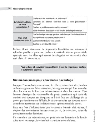Réussir une présentation
20
©
Groupe
Eyrolles
Parfois, il est nécessaire de segmenter l’auditoire — notamment
selon les profils en présence, ou bien à partir du niveau pressenti de
synergie avec les idées qui seront développées — au service d’un
seul objectif : convaincre.
Six mécanismes pour convaincre davantage
Lorsque l’on souhaite convaincre, le réflexe naturel est de chercher
de bons arguments. Mais attention, les arguments qui font mouche
chez les uns ne le font pas nécessairement chez les autres. C’est
l’erreur classique du responsable de projet passionné qui tente de
motiver ses équipes en évoquant sa fierté face au challenge de ce
projet particulièrement difficile, là où au contraire ses équipes atten-
dent d’être rassurées sur le déroulement opérationnel du projet.
Face aux flux d’informations que le cerveau humain doit traiter, il
s’opère des mécanismes inconscients de tri, de sélection, voire de
prétraitement des décisions.
En stimulant ces mécanismes, on peut orienter l’attention de l’audi-
toire à son avantage. Je retiendrai six mécanismes de base.
Qu’attendl’auditoire
de votre
présentation ?
Quelles sont les attentes de ces personnes ?
Comment ces attentes sont-elles liées à votre présentation ?
Pourquoi ?
Quel est le problème contextuel du moment ?
Votre document de support va-t-il circuler après la présentation ?
Quel effet
voulez-vous créer ?
Quel est l’unique message que vous souhaitez que l’auditoire retienne ?
Pourquoi faites-vous cette présentation ?
Quel sentiment voulez-vous laisser ?
Quel est le pire écueil à éviter ?
Pour séduire et convaincre un auditoire, il faut lui ressembler parfois,
le surprendre souvent.
 