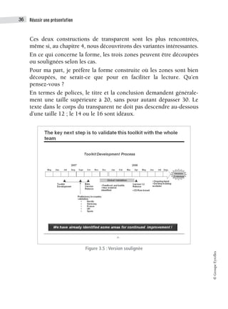 Réussir une présentation
36
©
Groupe
Eyrolles
Ces deux constructions de transparent sont les plus rencontrées,
même si, au chapitre 4, nous découvrirons des variantes intéressantes.
En ce qui concerne la forme, les trois zones peuvent être découpées
ou soulignées selon les cas.
Pour ma part, je préfère la forme construite où les zones sont bien
découpées, ne serait-ce que pour en faciliter la lecture. Qu’en
pensez-vous ?
En termes de polices, le titre et la conclusion demandent générale-
ment une taille supérieure à 20, sans pour autant dépasser 30. Le
texte dans le corps du transparent ne doit pas descendre au-dessous
d’une taille 12 ; le 14 ou le 16 sont idéaux.
Figure 3.5 : Version soulignée
 