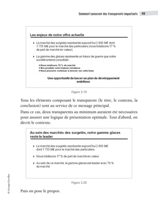 Comment concevoir des transparents impactants 49
©
Groupe
Eyrolles
Figure 3.19
Tous les éléments composant le transparent (le titre, le contenu, la
conclusion) sont au service de ce message principal.
Dans ce cas, deux transparents au minimum auraient été nécessaires
pour assurer une logique de présentation optimale. Tout d’abord, on
décrit le contexte.
Figure 3.20
Puis on pose le propos.
 