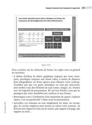 Comment concevoir des transparents impactants 83
©
Groupe
Eyrolles
Figure 3.63
Pour conclure sur les éléments de forme, les règles sont en général
les suivantes.
• À défaut d’utiliser la charte graphique imposée par votre entre-
prise, privilégiez toujours une forme sobre, à moins de disposer
d’un infographiste ou d’une agence pour illustrer votre contenu.
N’oubliez pas que vos goûts artistiques ne sont pas universels,
alors méfiez-vous des éléments de type icônes, images, etc. fournis
avec les logiciels de présentation. Ils ont l’art d’irriter ceux qui ne
partagent pas votre sensibilité aux couleurs et aux formes.
• Restreignez-vous à l’utilisation d’un maximum de quatre couleurs
(après, c’est un patchwork !) dans toute la présentation.
• Surveillez vos schémas ou tout simplement les traits, les rectan-
gles, les cercles employés pour mettre en valeur votre contenu : ils
doivent être alignés les uns sur les autres, par rapport à la page, par
rapport au texte…
 