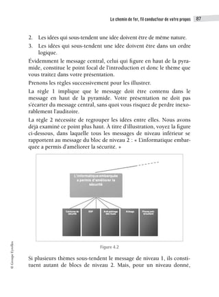 Le chemin de fer, fil conducteur de votre propos 87
©
Groupe
Eyrolles
2. Les idées qui sous-tendent une idée doivent être de même nature.
3. Les idées qui sous-tendent une idée doivent être dans un ordre
logique.
Évidemment le message central, celui qui figure en haut de la pyra-
mide, constitue le point focal de l’introduction et donc le thème que
vous traitez dans votre présentation.
Prenons les règles successivement pour les illustrer.
La règle 1 implique que le message doit être contenu dans le
message en haut de la pyramide. Votre présentation ne doit pas
s’écarter du message central, sans quoi vous risquez de perdre inexo-
rablement l’auditoire.
La règle 2 nécessite de regrouper les idées entre elles. Nous avons
déjà examiné ce point plus haut. À titre d’illustration, voyez la figure
ci-dessous, dans laquelle tous les messages de niveau inférieur se
rapportent au message du bloc de niveau 2 : « L’informatique embar-
quée a permis d’améliorer la sécurité. »
Figure 4.2
Si plusieurs thèmes sous-tendent le message de niveau 1, ils consti-
tuent autant de blocs de niveau 2. Mais, pour un niveau donné,
 
