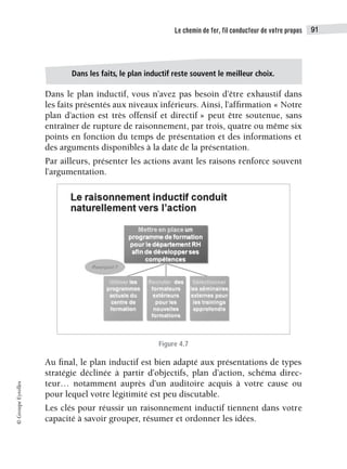 Le chemin de fer, fil conducteur de votre propos 91
©
Groupe
Eyrolles
Dans le plan inductif, vous n’avez pas besoin d’être exhaustif dans
les faits présentés aux niveaux inférieurs. Ainsi, l’affirmation « Notre
plan d’action est très offensif et directif » peut être soutenue, sans
entraîner de rupture de raisonnement, par trois, quatre ou même six
points en fonction du temps de présentation et des informations et
des arguments disponibles à la date de la présentation.
Par ailleurs, présenter les actions avant les raisons renforce souvent
l’argumentation.
Figure 4.7
Au final, le plan inductif est bien adapté aux présentations de types
stratégie déclinée à partir d’objectifs, plan d’action, schéma direc-
teur… notamment auprès d’un auditoire acquis à votre cause ou
pour lequel votre légitimité est peu discutable.
Les clés pour réussir un raisonnement inductif tiennent dans votre
capacité à savoir grouper, résumer et ordonner les idées.
Dans les faits, le plan inductif reste souvent le meilleur choix.
 