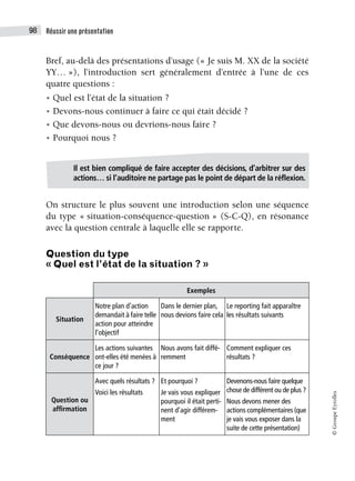 Réussir une présentation
98
©
Groupe
Eyrolles
Bref, au-delà des présentations d’usage (« Je suis M. XX de la société
YY… »), l’introduction sert généralement d’entrée à l’une de ces
quatre questions :
• Quel est l’état de la situation ?
• Devons-nous continuer à faire ce qui était décidé ?
• Que devons-nous ou devrions-nous faire ?
• Pourquoi nous ?
On structure le plus souvent une introduction selon une séquence
du type « situation-conséquence-question » (S-C-Q), en résonance
avec la question centrale à laquelle elle se rapporte.
Question du type
« Quel est l’état de la situation ? »
Exemples
Situation
Notre plan d’action
demandait à faire telle
action pour atteindre
l’objectif
Dans le dernier plan,
nous devions faire cela
Le reporting fait apparaître
les résultats suivants
Conséquence
Les actions suivantes
ont-elles été menées à
ce jour ?
Nous avons fait diffé-
remment
Comment expliquer ces
résultats ?
Question ou
affirmation
Avec quels résultats ?
Voici les résultats
Et pourquoi ?
Je vais vous expliquer
pourquoi il était perti-
nent d’agir différem-
ment
Devenons-nous faire quelque
chose de différent ou de plus ?
Nous devons mener des
actions complémentaires (que
je vais vous exposer dans la
suite de cette présentation)
Il est bien compliqué de faire accepter des décisions, d’arbitrer sur des
actions… si l’auditoire ne partage pas le point de départ de la réflexion.
 