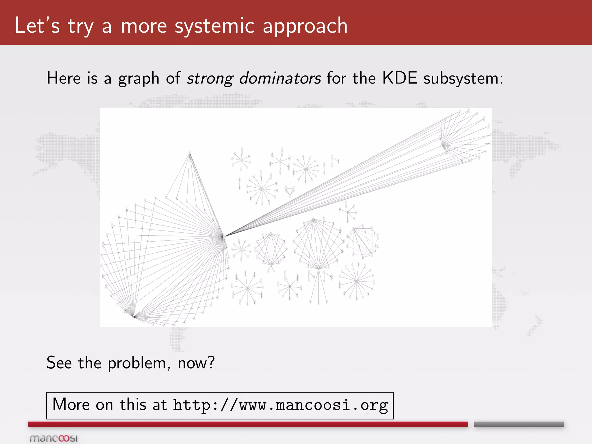 Let’s try a more systemic approach

   Here is a graph of strong dominators for the KDE subsystem:




   See the problem, now?

   More on this at http://www.mancoosi.org
 