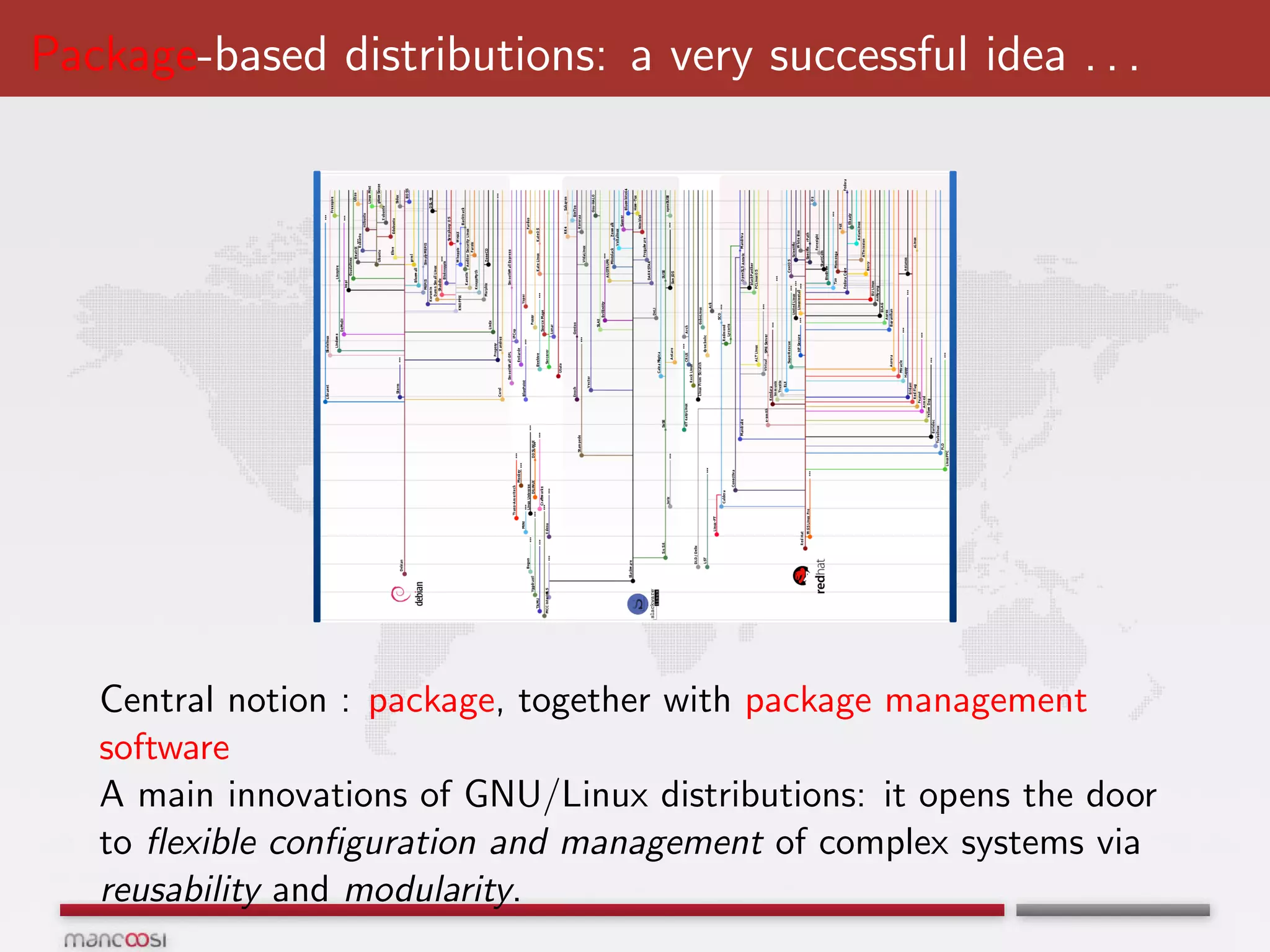 Package-based distributions: a very successful idea . . .




   Central notion : package, together with package management
   software
   A main innovations of GNU/Linux distributions: it opens the door
   to ﬂexible conﬁguration and management of complex systems via
   reusability and modularity.
 