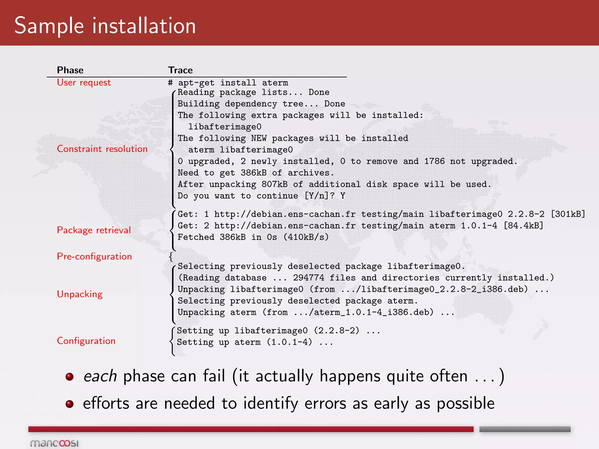 Sample installation
    Phase                   Trace
    User request            # apt-get install aterm
                            8Reading package lists... Done
                            >
                            >Building dependency tree... Done
                            >
                            >
                            >
                            >The following extra packages will be installed:
                            >
                            >
                            >
                            > libafterimage0
                            >
                            >
                            >
                            >The following NEW packages will be installed
                            <
    Constraint resolution       aterm libafterimage0
                            >
                            >0 upgraded, 2 newly installed, 0 to remove and 1786 not upgraded.
                            >
                            >
                            >Need to get 386kB of archives.
                            >
                            >
                            >
                            >After unpacking 807kB of additional disk space will be used.
                            >
                            >
                            >
                            >Do you want to continue [Y/n]? Y
                            >
                            :
                            8
                            >Get: 1 http://debian.ens-cachan.fr testing/main libafterimage0 2.2.8-2 [301kB]
                            <
    Package retrieval         Get: 2 http://debian.ens-cachan.fr testing/main aterm 1.0.1-4 [84.4kB]
                            >Fetched 386kB in 0s (410kB/s)
                            :
    Pre-conﬁguration        {
                            8Selecting previously deselected package libafterimage0.
                            >
                            >(Reading database ... 294774 files and directories currently installed.)
                            >
                            >
                            <
                              Unpacking libafterimage0 (from .../libafterimage0_2.2.8-2_i386.deb) ...
    Unpacking
                            >Selecting previously deselected package aterm.
                            >
                            >Unpacking aterm (from .../aterm_1.0.1-4_i386.deb) ...
                            >
                            :
                            (
                              Setting up libafterimage0 (2.2.8-2) ...
    Conﬁguration              Setting up aterm (1.0.1-4) ...


          each phase can fail (it actually happens quite often . . . )
          eﬀorts are needed to identify errors as early as possible
 