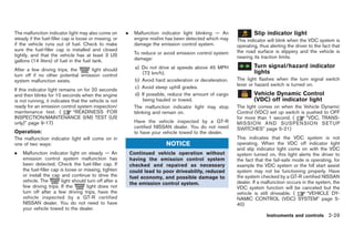 Black plate (101,1)




The malfunction indicator light may also come on         .    Malfunction indicator light blinking — An             Slip indicator light
steady if the fuel-filler cap is loose or missing, or         engine misfire has been detected which may    This indicator will blink when the VDC system is
if the vehicle runs out of fuel. Check to make                damage the emission control system.           operating, thus alerting the driver to the fact that
sure the fuel-filler cap is installed and closed                                                            the road surface is slippery and the vehicle is
tightly, and that the vehicle has at least 3 US               To reduce or avoid emission control system
                                                              damage:                                       nearing its traction limits.
gallons (14 liters) of fuel in the fuel tank.
                                                              a) Do not drive at speeds above 45 MPH                Turn signal/hazard indicator
After a few driving trips, the     light should                                                                     lights
turn off if no other potential emission control                   (72 km/h).
system malfunction exists.                                    b) Avoid hard acceleration or deceleration.   The light flashes when the turn signal switch
                                                                                                            lever or hazard switch is turned on.
If this indicator light remains on for 20 seconds             c) Avoid steep uphill grades.
and then blinks for 10 seconds when the engine                d) If possible, reduce the amount of cargo            Vehicle Dynamic Control
is not running, it indicates that the vehicle is not              being hauled or towed.                            (VDC) off indicator light
ready for an emission control system inspection/              The malfunction indicator light may stop      The light comes on when the Vehicle Dynamic
maintenance test. (           “READINESS FOR                  blinking and remain on.                       Control (VDC) set up switch is pushed to OFF
INSPECTION/MAINTENANCE (I/M) TEST (US                                                                       for more than 1 second. (      “VDC, TRANS-
only)” page 9-17)                                             Have the vehicle inspected by a GT-R          MI SSI ON AND SUSPE N SI ON SE TUP
                                                              certified NISSAN dealer. You do not need      SWITCHES” page 5-21)
Operation:                                                    to have your vehicle towed to the dealer.
The malfunction indicator light will come on in                                                             This indicates that the VDC system is not
one of two ways:                                                            NOTICE                          operating. When the VDC off indicator light
                                                                                                            and slip indicator light come on with the VDC
.   Malfunction indicator light on steady — An               Continued vehicle operation without            system turned on, this light alerts the driver to
    emission control system malfunction has                  having the emission control system             the fact that the fail-safe mode is operating, for
    been detected. Check the fuel-filler cap. If             checked and repaired as necessary              example the VDC system or the hill start assist
    the fuel-filler cap is loose or missing, tighten         could lead to poor driveability, reduced       system may not be functioning properly. Have
    or install the cap and continue to drive the             fuel economy, and possible damage to           the system checked by a GT-R certified NISSAN
    vehicle. The         light should turn off after a                                                      dealer. If a malfunction occurs in the system, the
                                                             the emission control system.
    few driving trips. If the         light does not                                                        VDC system function will be canceled but the
    turn off after a few driving trips, have the                                                            vehicle is still driveable. (      “VEHICLE DY-
    vehicle inspected by a GT-R certified                                                                   NAMIC CONTROL (VDC) SYSTEM” page 5-
    NISSAN dealer. You do not need to have                                                                  40)
    your vehicle towed to the dealer.
                                                                                                                           Instruments and controls 2-29



                                                                                                                 Model "R35-D" EDITED: 2008/ 4/ 18
 