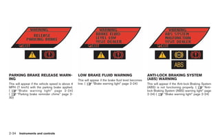 Black plate (106,1)




PARKING BRAKE RELEASE WARN-                        LOW BRAKE FLUID WARNING                             ANTI-LOCK BRAKING SYSTEM
ING                                                This will appear if the brake fluid level becomes   (ABS) WARNING
This will appear if the vehicle speed is above 4   low. (      “Brake warning light” page 2-24)        This will appear if the Anti-lock Braking System
MPH (7 km/h) with the parking brake applied.                                                           (ABS) is not functioning properly. (       “Anti-
(     “Brake warning light” page 2-24)                                                                 lock Braking System (ABS) warning light” page
(     “Parking brake reminder chime” page 2-                                                           2-24) (      “Brake warning light” page 2-24)
30)




2-34 Instruments and controls


                                                                                                            Model "R35-D" EDITED: 2008/ 4/ 18
 