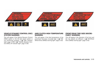 Black plate (107,1)




VEHICLE DYNAMIC CONTROL (VDC)                        AWD CLUTCH HIGH TEMPERATURE                         FRONT/REAR TIRE SIZE DISCRE-
SYSTEM WARNING                                       WARNING                                             PANCY WARNING
This will appear if the Vehicle Dynamic Control      This will appear if the fluid temperature of the    This will appear if the diameter of the front and
(VDC) system or the hill start assist system is      powertrain becomes unusually high. (        “All-   the rear wheels are different. (      “All-Wheel
not functioning properly. (        “Slip indicator   Wheel Drive (AWD) warning light” page 2-23)         Drive (AWD) warning light” page 2-23)
light” page 2-29) (       “Vehicle Dynamic Con-
trol (VDC) off indicator light” page 2-29)




                                                                                                                       Instruments and controls 2-35



                                                                                                              Model "R35-D" EDITED: 2008/ 4/ 18
 