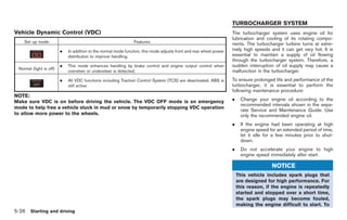 Black plate (196,1)




                                                                                                                     TURBOCHARGER SYSTEM
Vehicle Dynamic Control (VDC)                                                                                        The turbocharger system uses engine oil for
                                                                                                                     lubrication and cooling of its rotating compo-
    Set up mode                                                 Features
                                                                                                                     nents. The turbocharger turbine turns at extre-
                         .   In addition to the normal mode function, this mode adjusts front and rear wheel power   mely high speeds and it can get very hot. It is
                             distribution to improve handling.                                                       essential to maintain a supply of oil flowing
                                                                                                                     through the turbocharger system. Therefore, a
                         .   This mode enhances handling by brake control and engine output control when             sudden interruption of oil supply may cause a
 Normal (light is off)
                             oversteer or understeer is detected.                                                    malfunction in the turbocharger.
                         .   All VDC functions including Traction Control System (TCS) are deactivated. ABS is       To ensure prolonged life and performance of the
                             still active.                                                                           turbocharger, it is essential to perform the
                                                                                                                     following maintenance procedure:
NOTE:
Make sure VDC is on before driving the vehicle. The VDC OFF mode is an emergency                                     .    Change your engine oil according to the
                                                                                                                          recommended intervals shown in the sepa-
mode to help free a vehicle stuck in mud or snow by temporarily stopping VDC operation
                                                                                                                          rate Service and Maintenance Guide. Use
to allow more power to the wheels.                                                                                        only the recommended engine oil.
                                                                                                                     .    If the engine had been operating at high
                                                                                                                          engine speed for an extended period of time,
                                                                                                                          let it idle for a few minutes prior to shut-
                                                                                                                          down.
                                                                                                                     .    Do not accelerate your engine to high
                                                                                                                          engine speed immediately after start.

                                                                                                                                         NOTICE
                                                                                                                         This vehicle includes spark plugs that
                                                                                                                         are designed for high performance. For
                                                                                                                         this reason, if the engine is repeatedly
                                                                                                                         started and stopped over a short time,
                                                                                                                         the spark plugs may become fouled,
                                                                                                                         making the engine difficult to start. To
5-26 Starting and driving


                                                                                                                            Model "R35-D" EDITED: 2008/ 4/ 18
 