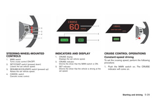 Black plate (199,1)




STEERING-WHEEL-MOUNTED                       INDICATORS AND DISPLAY                                       CRUISE CONTROL OPERATIONS
CONTROLS                                     1.   CRUISE display                                          Constant-speed driving
1.   MAIN switch                                  Displays the set vehicle speed.
                                                                                                          To set the cruising speed, perform the following
     Turns cruise control ON/OFF.            2.   CRUISE indicator
                                                  Informs the driver that the MAIN switch is ON.
                                                                                                          procedure.
2.   SET/COAST switch (pressed down)
     Lowers the set vehicle speed.           3.   SET indicator                                           1. Push the MAIN switch on. The CRUISE
3.   RESUME/ACCELERATE switch (pressed up)        Informs the driver that the vehicle is driving at the      indicator will come on.
     Raises the set vehicle speed.                set speed.
4.   CANCEL switch
     Cancels cruise control.




                                                                                                                             Starting and driving 5-29



                                                                                                               Model "R35-D" EDITED: 2008/ 4/ 18
 