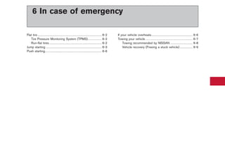 Black plate (22,1)




        6 In case of emergency

Flat tire . . . . . . . . . . . . . . . . . . . . . . . . . . . . . . . . . . . . . . . . . . . . . . . . . . . . . . . . . . . . 6-2   If your vehicle overheats. . . . . . . . . . . . . . . . . . . . . . . . . . . . . . . . . . . . . . . 6-6
   Tire Pressure Monitoring System (TPMS). . . . . . . . . . . . . 6-2                                                                  Towing your vehicle . . . . . . . . . . . . . . . . . . . . . . . . . . . . . . . . . . . . . . . . . . . . 6-7
   Run-flat tires . . . . . . . . . . . . . . . . . . . . . . . . . . . . . . . . . . . . . . . . . . . . . . . . . 6-2                     Towing recommended by NISSAN . . . . . . . . . . . . . . . . . . . . . 6-8
Jump starting . . . . . . . . . . . . . . . . . . . . . . . . . . . . . . . . . . . . . . . . . . . . . . . . . . . . 6-3                   Vehicle recovery (Freeing a stuck vehicle) . . . . . . . . . . . . 6-9
Push starting. . . . . . . . . . . . . . . . . . . . . . . . . . . . . . . . . . . . . . . . . . . . . . . . . . . . . 6-6




                                                                                                                                                                                                    Model "R35-D" EDITED: 2008/ 4/ 18
 