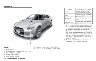 Black plate (18,1)




EXTERIOR
                                                                                                                     ITEMS           GT-R SPECIFIED PARTS
                                                                                                                                  Genuine road wheel or an
                                                                                                            Road wheel
                                                                                                                                  equivalent specific to GT-R
                                                                                                                                  Genuine tire or an equivalent
                                                                                                            Tire*1
                                                                                                                                  specific to GT-R
                                                                                                                                  Genuine brake pad specific to
                                                                                                            Brake pad*2
                                                                                                                                  GT-R
                                                                                                                                  Genuine brake disc rotor spe-
                                                                                                            Brake disc rotor*2
                                                                                                                                  cific to GT-R
                                                                                                           *1: When tire replacement is required, replacing tires
                                                                                                               as a set of four with new tires is recommended.
                                                                                                               However, if a tire is punctured or damaged, it may
                                                                                                               be possible to replace only the damaged tire.
                                                                                                               Determining whether one tire or a complete set of
                                                                                                               tires should be replaced is based on a number of
                                                                                                               factors including tire wear and condition. Contact
                                                                                                               your GT-R certified NISSAN dealer. They can
                                                                                                               recommend if an individual tire or a complete set
                                                                                                               should be replaced.
                                                                                                           *2: The brake pad and the brake disc rotor must be
                                                                                                               replaced as a set of four with new ones.




FRONT                                                6.   Headlight and turn signal (P.2-47, P.8-26)
                                                     7.   Tires and wheels (P.5-3, P.6-2, P.8-29, P.9-7)
1.    Hood (P.3-17)
2.    Windshield wiper and washer (P.2-45, P.8-19)
3.    Doors (P.3-2, P.3-4, P.3-8)
4.    Outside mirrors (P.3-27)
5.    Power windows (P.2-56)
0-4     Illustrated table of contents



                                                                                                                 Model "R35-D" EDITED: 2008/ 4/ 18
 
