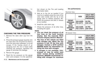 Black plate (266,1)




                                                    tion shown on the Tire and Loading            tire performance.
                                                    Information label.
                                                                                               Summer tires:
                                                5. Add air to the tire as needed. If too
                                                    much air is added, press the core of the                                    COLD TIRE
                                                    valve stem briefly with the tip of the                          SIZE        INFLATION
                                                    gauge stem to release pressure. Re-                                         PRESSURE
                                                    check the pressure and add or release        FRONT
                                                    air as needed.                                             255/40ZR-        29 PSI
                                                                                                ORIGINAL
                                                                                                               F20 (97Y)        (200 kPa)
                                                6. Install the valve stem cap.                    TIRE
                                                                                                  REAR
                                                7. Check the pressure of all other tires,                      285/35ZR-        29 PSI
                                                                                                ORIGINAL
                                                    including the spare.                                       F20 (100Y)       (200 kPa)
                                                                                                  TIRE
                                                NOTE:
                                                .   You can check the pressure of all          All-season tires:
CHECKING THE TIRE PRESSURE                          four tires on the multi function
1. Remove the valve stem cap from the               display. See the separate Multi                                             COLD TIRE
   tire.                                            Function Display Owner’s Manual.                                SIZE        INFLATION
                                                .   The tires of this vehicle are filled                                        PRESSURE
2. Press the pressure gauge squarely onto
   the valve stem. Do not press too hard or         with nitrogen gas. When the tire             FRONT
                                                                                                               255/40R-         29 PSI
   force the valve stem sideways, or air will       pressure is low, fill the tires with        ORIGINAL
                                                                                                               F20 97W          (200 kPa)
   escape. If the hissing sound of air              nitrogen. Contact a GT-R certified            TIRE
   escaping from the tire is heard while            NISSAN dealer for information on              REAR
   checking the pressure, reposition the            filling the tires with nitrogen.                           285/35R-         29 PSI
                                                                                                ORIGINAL
   gauge to eliminate this leakage.                                                                            F20 100W         (200 kPa)
                                                .   If nitrogen is not available, com-            TIRE
3. Remove the gauge.                                pressed air may be safely used
                                                    under normal driving conditions.
4. Read the tire pressure on the gauge              However, NISSAN recommends re-
   stem and compare it to the specifica-            filling with nitrogen for maximum
8-32 Maintenance and do-it-yourself


                                                                                                    Model "R35-D" EDITED: 2008/ 4/ 18
 