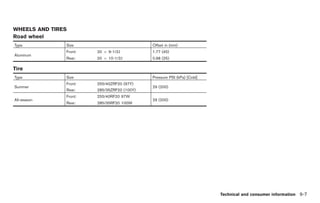Black plate (285,1)




WHEELS AND TIRES
Road wheel
Type           Size                          Offset in (mm)
               Front:   20 6 9-1/2J          1.77 (45)
Aluminum
               Rear:    20 6 10-1/2J         0.98 (25)

Tire
Type           Size                          Pressure PSI (kPa) [Cold]
               Front:   255/40ZRF20 (97Y)
Summer                                       29 (200)
               Rear:    285/35ZRF20 (100Y)
               Front:   255/40RF20 97W
All-season                                   29 (200)
               Rear:    285/35RF20 100W




                                                                         Technical and consumer information 9-7



                                                                          Model "R35-D" EDITED: 2008/ 4/ 18
 