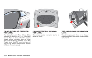 Black plate (288,1)




F.M.V.S.S./C.M.V.S.S. CERTIFICA-                  EMISSION CONTROL INFORMA-                       TIRE AND LOADING INFORMATION
TION LABEL                                        TION LABEL                                      LABEL
The Federal/Canadian Motor Vehicle Safety         The emission control information label is at-   The cold tire pressure is shown on the Tire and
Standards (F.M.V.S.S./C.M.V.S.S.) certification   tached as shown.                                Loading Information label affixed to the door end
label is affixed as shown. This label contains                                                    as illustrated.
valuable vehicle information, such as: Gross
Vehicle Weight Ratings (GVWR), Gross Axle
Weight Rating (GAWR), month and year of
manufacture, Vehicle Identification Number
(VIN), etc. Review it carefully.




9-10 Technical and consumer information


                                                                                                       Model "R35-D" EDITED: 2008/ 4/ 18
 