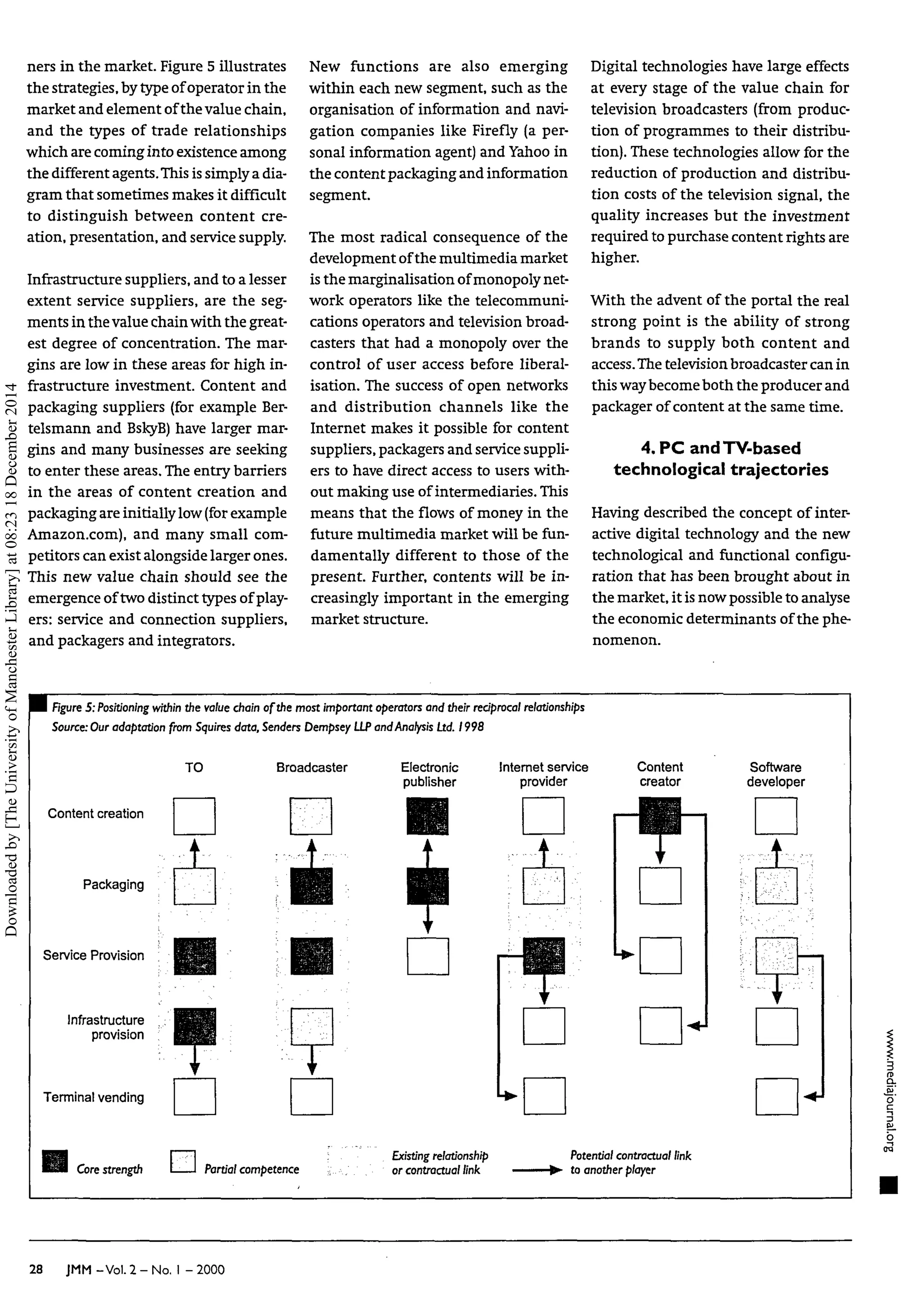 ners in the market. Figure 5 illustrates
the strategies,bytypeofoperator in the
market and element ofthevalue chain,
and the types of trade relationships
which arecominginto existenceamong
the different agents.Thisissimplyadia-
gram that sometimes makes it difficult
to distinguish between content cre-
ation, presentation, and service supply.
Infrastructure suppliers, and to alesser
extent service suppliers, are the seg-
ments in thevalue chainwith the great-
est degree of concentration. The mar-
gins are low in these areas for high in-
frastructure investment. Content and
packaging suppliers (for example Ber-
telsmann and BskyB) have larger mar-
gins and many businesses are seeking
to enter these areas.The entry barriers
in the areas of content creation and
packaging are initially low(for example
Amazon.com), and many small com-
petitors can exist alongsidelargerones.
This new value chain should see the
emergence oftwodistinct types ofplay-
ers: service and connection suppliers,
and packagers and integrators.
New functions are also emerging
within each new segment, such as the
organisation of information and navi-
gation companies like Firefly (a per-
sonal information agent) and Yahoo in
the content packaging and information
segment.
The most radical consequence of the
development ofthe multimedia market
isthe marginalisation ofmonopolynet-
work operators like the telecommuni-
cations operators and television broad-
casters that had a monopoly over the
control of user access before liberal-
isation. The success of open networks
and distribution channels like the
Internet makes it possible for content
suppliers,packagers and servicesuppli-
ers to have direct access to users with-
out making use of intermediaries.This
means that the flows of money in the
future multimedia market will be fun-
damentally different to those of the
present. Further, contents will be in-
creasingly important in the emerging
market structure.
Digital technologies have large effects
at every stage of the value chain for
television broadcasters (from produc-
tion of programmes to their distribu-
tion). These technologies allow for the
reduction of production and distribu-
tion costs of the television signal, the
quality increases but the investment
required topurchase contentrightsare
higher.
With the advent of the portal the real
strong point is the ability of strong
brands to supply both content and
access.Thetelevisionbroadcaster canin
this waybecomeboth the producer and
packager of content at the same time.
4. PC andTV-based
technological trajectories
Having described the concept of inter-
active digital technology and the new
technological and functional configu-
ration that has been brought about in
the market, it isnowpossible toanalyse
the economic determinants of the phe-
nomenon.
I figure 5: Positioning within the value chain of the most important operators and their reciprocal relationships
Source: Our adaptation from Squires data. Senders DempseyHP andAnalysis Ltd. 1998
Content creation
Packaging
Service Provision
Infrastructure
provision
Terminal vending
Core strength
TO Broadcaster Electronic
publisher
Internet service
provider
Content
creator
Software
developer
m :
i i A A
- ' ' ~ BH86BI H^^^BBH
H M H
-
<
H
t
D Partial competence
Existing relationship
or contractuallink
Potentialcontractual link
to anotherplayer
28 JMM -Vol. 2 - No. I - 2000
Downloaded
by
[The
University
of
Manchester
Library]
at
08:23
18
December
2014
 