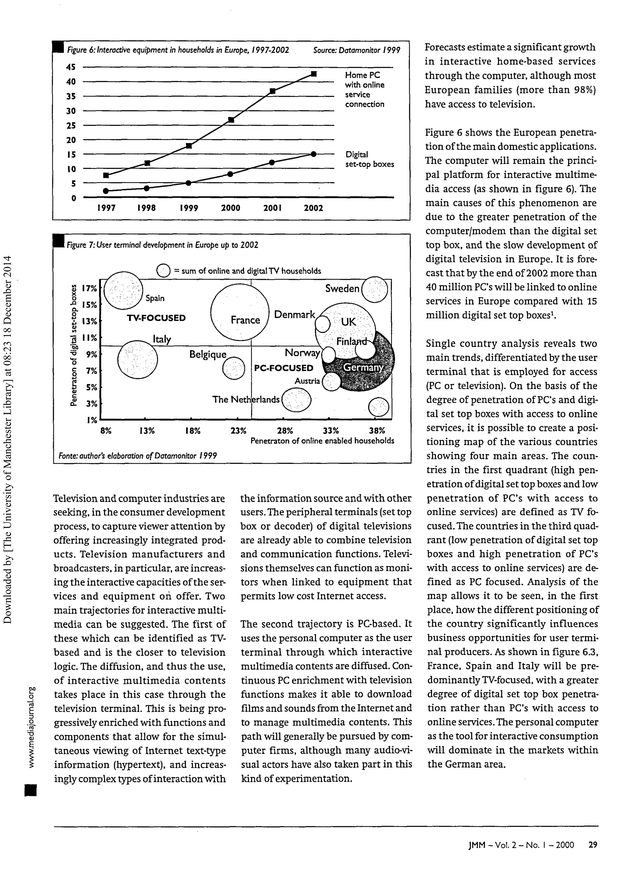 I Figure6:Interactiveequipment in households in Europe, 1997-2002 Source: Datamonitor 1999
q
73
o
45
40
35
30
25
20
15
10
5
0
Home PC
with online
service
connection
Digital
set-top boxes
1997 1998 1999 2000 2001 2002
I Figure7:User terminal developmentin Europe upto 2002
= sum of online and digitalTV households
8 17%
£15%
§13%
2
o
§ 7%
I 5%
I 3%
1%
The Neth
Norway
PC-FOCUSED
Austria
erlands (
8% 13% 18%
Fonte:author's elaborationof Datamonitor 1999
23% 28% 33% 38%
Penetraton of online enabled households
Television andcomputer industries are
seeking,intheconsumer development
process,tocapture viewer attentionby
offering increasingly integrated prod-
ucts. Television manufacturers and
broadcasters, inparticular, are increas-
ingtheinteractive capacities oftheser-
vices and equipment on offer. Two
main trajectories forinteractive multi-
media canbe suggested. Thefirst of
these which canbe identified as TV-
based and is the closer to television
logic.Thediffusion, andthus the use,
of interactive multimedia contents
takes place in this case through the
television terminal. This is being pro-
gressivelyenriched with functionsand
components that allow for thesimul-
taneous viewing of Internet text-type
information (hypertext), and increas-
inglycomplex typesofinteraction with
the information source andwith other
users.Theperipheral terminals (set top
box or decoder) of digital televisions
are already able to combine television
and communication functions. Televi-
sions themselves canfunction asmoni-
tors when linked to equipment that
permits lowcost Internet access.
The second trajectory is PC-based. It
uses the personal computer asthe user
terminal through which interactive
multimedia contents arediffused.Con-
tinuous PCenrichment with television
functions makes it able to download
films andsounds from theInternetand
to manage multimedia contents. This
path will generally bepursued by com-
puter firms, although many audio-vi-
sual actors have also taken part in this
kind ofexperimentation.
Forecasts estimate asignificant growth
in interactive home-based services
through thecomputer, although most
European families (more than98%)
have access totelevision.
Figure 6shows theEuropean penetra-
tion ofthe main domestic applications.
The computer will remain theprinci-
pal platform for interactive multime-
dia access (asshown in figure 6). The
main causes of this phenomenon are
due to thegreater penetration of the
computer/modem than thedigitalset
top box,andtheslow developmentof
digital television in Europe. It is fore-
cast that bytheendof2002more than
40 million PC'swill belinked toonline
services in Europe compared with 15
million digital settopboxes1
.
Single country analysis reveals two
main trends, differentiated bytheuser
terminal that is employed for access
(PC or television). Onthebasis of the
degree ofpenetration ofPC's and digi-
tal settopboxes with access to online
services, it is possible to create aposi-
tioning mapof thevarious countries
showing four main areas. Thecoun-
tries in the first quadrant (highpen-
etration ofdigital settop boxes and low
penetration of PC's with access to
online services) are defined as TV fo-
cused.The countries inthethird quad-
rant (lowpenetration ofdigital set top
boxes and high penetration ofPC's
with access to online services) are de-
fined as PCfocused. Analysis ofthe
map allows it to be seen, in the first
place, how thedifferent positioningof
the country significantly influences
business opportunities for user termi-
nal producers.Asshown infigure6.3,
France, Spain and Italy will be pre-
dominantly TV-focused, with agreater
degree of digital set topboxpenetra-
tion rather than PC'swith access to
online services.The personal computer
asthe toolforinteractive consumption
will dominate in the markets within
the German area.
JMM - Vol. 2 - No. I - 2000 29
Downloaded
by
[The
University
of
Manchester
Library]
at
08:23
18
December
2014
 