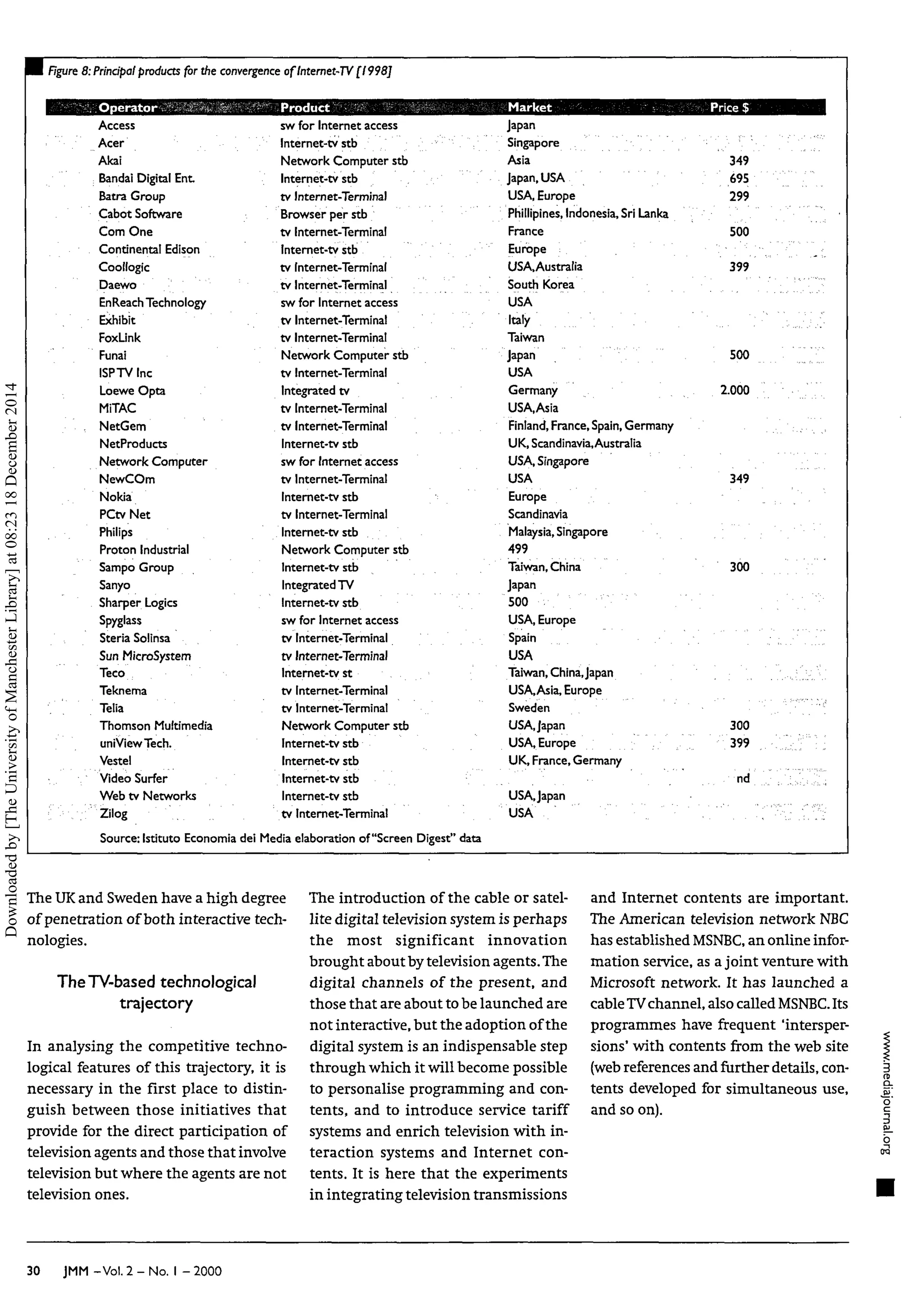 H Figure 8: Principal products for the convergence of Internet-TV [1998]
^B . >•••:«,:;Operator'9iSfÊ9ffMêS
Access
Acer
Akai
Bandai Digital Ent.
Batra Group
Cabot Software
Com One
Continental Edison
Coollogic
Daewo
EnReach Technology
Exhibit
FoxLink
Funai
ISPTV Inc
Loewe Opta
MiTAC
NetGem
NetProducts
Network Computer
NewCOm
Nokia
PCtv Net
Philips
Proton Industrial
Sampo Group
Sanyo
Sharper Logics
Spyglass
Steria Solinsa
Sun MicroSystem
Teco
Teknema
Telia
Thomson Multimedia
uniViewTech.
Vestel
Video Surfer
Web tv Networks
i: ' v Ziiog '.
iifi^iCProduct '?''•:;?&.. >'ï^rv^âéA-.^;
sw for Internet access
Internet-tv stb
Network Computer stb
Internet-tv stb
tv Internet-Terminal
Browser per stb
tv Internet-Terminal
Internet-tv stb
tv Internet-Terminal
tv Internet-Terminal
sw for Internet access
tv Internet-Terminal
tv Internet-Terminal
Network Computer stb
tv Internet-Terminal
Integrated tv
tv Internet-Terminal
tv Internet-Terminal
Internet-tv stb
sw for Internet access
tv Internet-Terminal
Internet-tv stb
tv Internet-Terminal
Internet-tv stb
Network Computer stb
Internet-tv stb
Integrated TV
Internet-tv stb
sw for Internet access
tv Internet-Terminal
tv Internet-Terminal
Internet-tv st
tv Internet-Terminal
tv Internet-Terminal
Network Computer stb
Internet-tv stb
Internet-tv stb
Internet-tv stb
Internet-tv stb
tv Internet-Terminal
>"-:
U': : M a r k e t • - . • • :•"«.•;:::: ,.:
Japan
Singapore
Asia
Japan,USA
USA, Europe
Phillipines, Indonesia, Sri Lanka
France
Europe
USA,Australia
South Korea
USA
Italy
Taiwan
Japan
USA
Germany
USA, Asia
Finland, France,Spain,Germany
UK, Scandinavia,Australia
USA, Singapore
USA
Europe
Scandinavia
Malaysia,Singapore
499
Taiwan, China
Japan
500
USA, Europe
Spain
USA
Taiwan, China,Japan
USA,Asia, Europe
Sweden
USA, Japan
USA, Europe
UK, France, Germany
USA,Japan
USA
Source: Istituto Economia dei Media elaboration of "Screen Digest" data
V Price$ •
349
• , 6 9 S
: ..' i .
299
500
399
500 ';
2.000
349
300
300
399 ,. •':Z:.^[[
' : ,;
The UK and Sweden have ahigh degree
of penetration ofboth interactive tech-
nologies.
The TV-based technological
trajectory
In analysing the competitive techno-
logical features of this trajectory, it is
necessary in the first place to distin-
guish between those initiatives that
provide for the direct participation of
television agents andthose that involve
television butwhere theagents arenot
television ones.
The introduction of the cable or satel-
lite digital television system isperhaps
the most significant innovation
brought aboutbytelevision agents. The
digital channels of the present, and
those that areabout tobelaunched are
not interactive,buttheadoption ofthe
digital system is an indispensable step
through which it willbecome possible
to personalise programming andcon-
tents, and to introduce service tariff
systems and enrich television with in-
teraction systems and Internet con-
tents. It is here that the experiments
in integrating television transmissions
and Internet contents are important.
The American television networkNBC
has established MSNBC, anonline infor-
mation service, as ajoint venture with
Microsoft network. It has launched a
cableTVchannel,alsocalled MSNBC. Its
programmes have frequent 'intersper-
sions1
with contents from thewebsite
(webreferences andfurther details, con-
tents developed for simultaneous use,
and so on).
30 JMM -Vol. 2 - No. I - 2000
Downloaded
by
[The
University
of
Manchester
Library]
at
08:23
18
December
2014
 