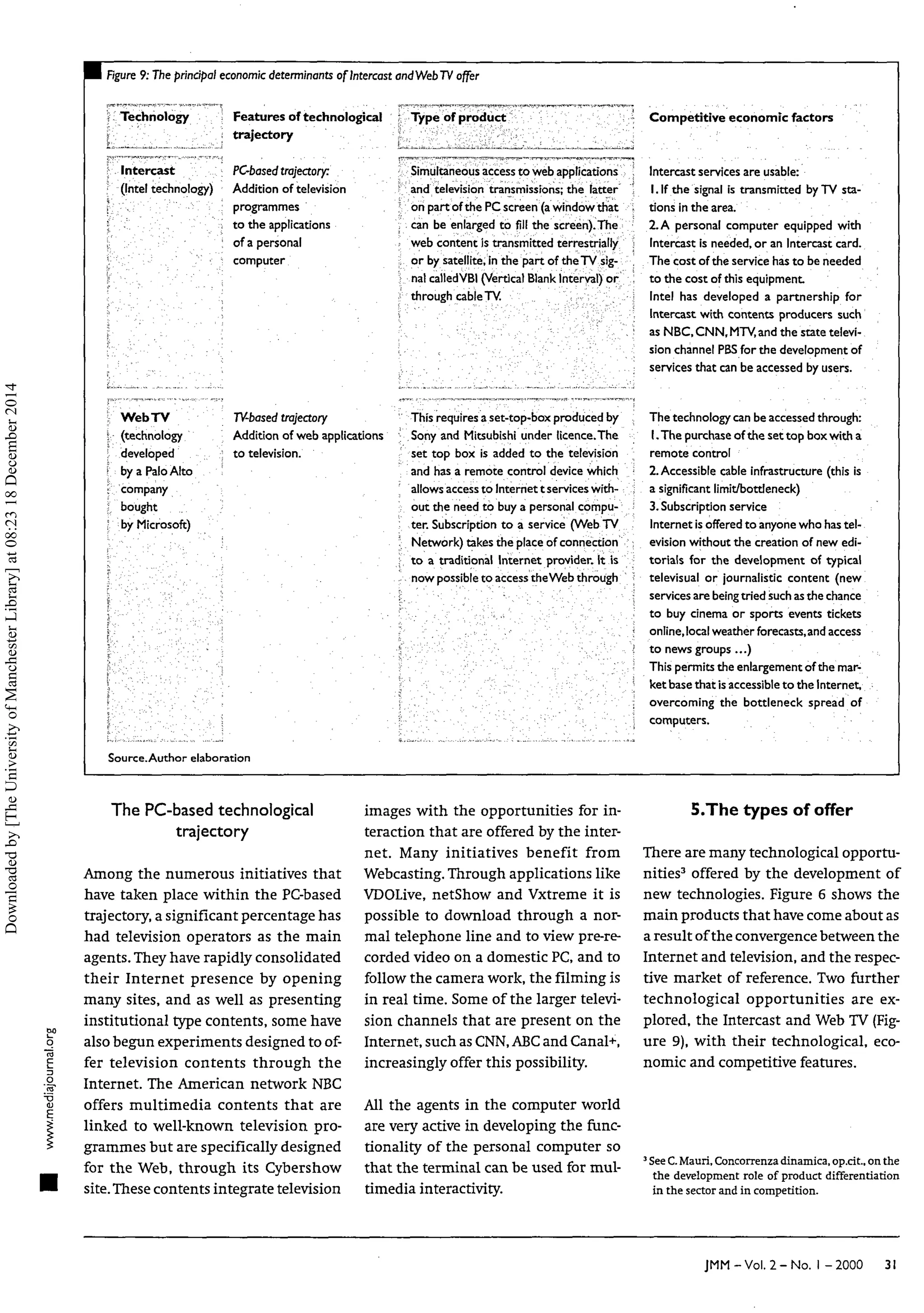 H Figure 9:The principal <
Technology
Intercast
(Intel technology)
WebTV
: (technology
: developed
f by a PaloAlto
: company
I bought
by Microsoft)
Konomic determinants of Intercast andWebTVoffer
Features of technological
trajectory
PC-based trajectory:
Addition of television
programmes
to the applications
of a personal
computer
TV-based trajectory
Addition of web applications
to television.
Source.Author elaboration
' Type of product
Simultaneous accessto web applications
and television transmissions; the latter
on part of the PCscreen (awindow that
can be enlarged to fill the screen). The
web content is transmitted terrestrially
or by satellite,in the part of theTV sig-
nal calledVBI (Vertical Blank Interval) or
through cable TV.
This requires aset-top-box producedby
: Sony and Mitsubishi under licence.The
set top box is added to the television
and has a remote control device which !
' allows accessto Internet t services with- ;
;. out the need to buy a personal compu- '•
ter. Subscription to a service (Web TV
* Network) takes the place of connection ;
to a traditional Internet provider. It is
now possible to accesstheWeb through
Competitive economic factors
Intercast services are usable:
1.If the signal is transmitted by TV sta-
tions in the area.
2.A personal computer equipped with
Intercast is needed,or an Intercast card.
The cost of the service hasto beneeded
to the cost of this equipment.
Intel has developed a partnership for
Intercast with contents producers such
as NBC,CNN,MTV, and the statetelevi-
sion channel PBSfor the development of
services that can be accessed byusers.
The technology can beaccessedthrough:
1.The purchaseof the set top box witha
remote control
2.Accessible cable infrastructure (this is
a significant limit/bottleneck)
3.Subscription service
Internet isoffered to anyone who has tel-
evision without the creation of new edi-
torials for the development of typical
televisual or journalistic content (new
services are beingtried suchas thechance
to buy cinema or sports events tickets
online.local weather forecasts.andaccess
to news groups ...)
This permits the enlargement of the mar-
ket basethat isaccessibleto the Internet,
overcoming the bottleneck spread of
computers.
The PC-based technological
trajectory
Among the numerous initiatives that
have taken place within the PC-based
trajectory, a significant percentage has
had television operators as the main
agents. They have rapidly consolidated
their Internet presence by opening
many sites, and as well as presenting
institutional type contents, some have
also begun experiments designed to of-
fer television contents through the
Internet. The American network NBC
offers multimedia contents that are
linked to well-known television pro-
grammes but are specifically designed
for the Web, through its Cybershow
site.These contents integrate television
images with the opportunities for in-
teraction that are offered by the inter-
net. Many initiatives benefit from
Webcasting. Through applications like
VDOLive, netShow and Vxtreme it is
possible to download through a nor-
mal telephone line and to view pre-re-
corded video on a domestic PC, and to
follow the camera work, the filming is
in real time. Some of the larger televi-
sion channels that are present on the
Internet, such as CNN,ABCand Canal+,
increasingly offer this possibility.
All the agents in the computer world
are very active in developing the func-
tionality of the personal computer so
that the terminal can be used for mul-
timedia interactivity.
5.The types of offer
There are many technological opportu-
nities3
offered by the development of
new technologies. Figure 6 shows the
main products that have come about as
a result of the convergence between the
Internet and television, and the respec-
tive market of reference. Two further
technological opportunities are ex-
plored, the Intercast and Web TV (Fig-
ure 9), with their technological, eco-
nomic and competitive features.
3
SeeC.Mauri,Concorrenza dinamica, op.cit., on the
the development role of product differentiation
in the sector and in competition.
JMM-Vol. 2-No. I -2000 31
Downloaded
by
[The
University
of
Manchester
Library]
at
08:23
18
December
2014
 