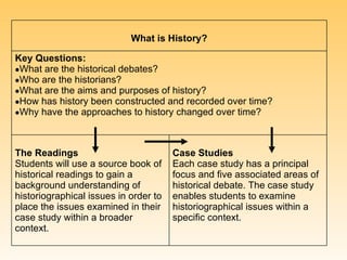 Case Studies Each case study has a principal focus and five associated areas of historical debate. The case study enables students to examine historiographical issues within a specific context. The Readings Students will use a source book of historical readings to gain a background understanding of historiographical issues in order to place the issues examined in their case study within a broader context. Key Questions: What are the historical debates? Who are the historians? What are the aims and purposes of history? How has history been constructed and recorded over time? Why have the approaches to history changed over time? What is History? 