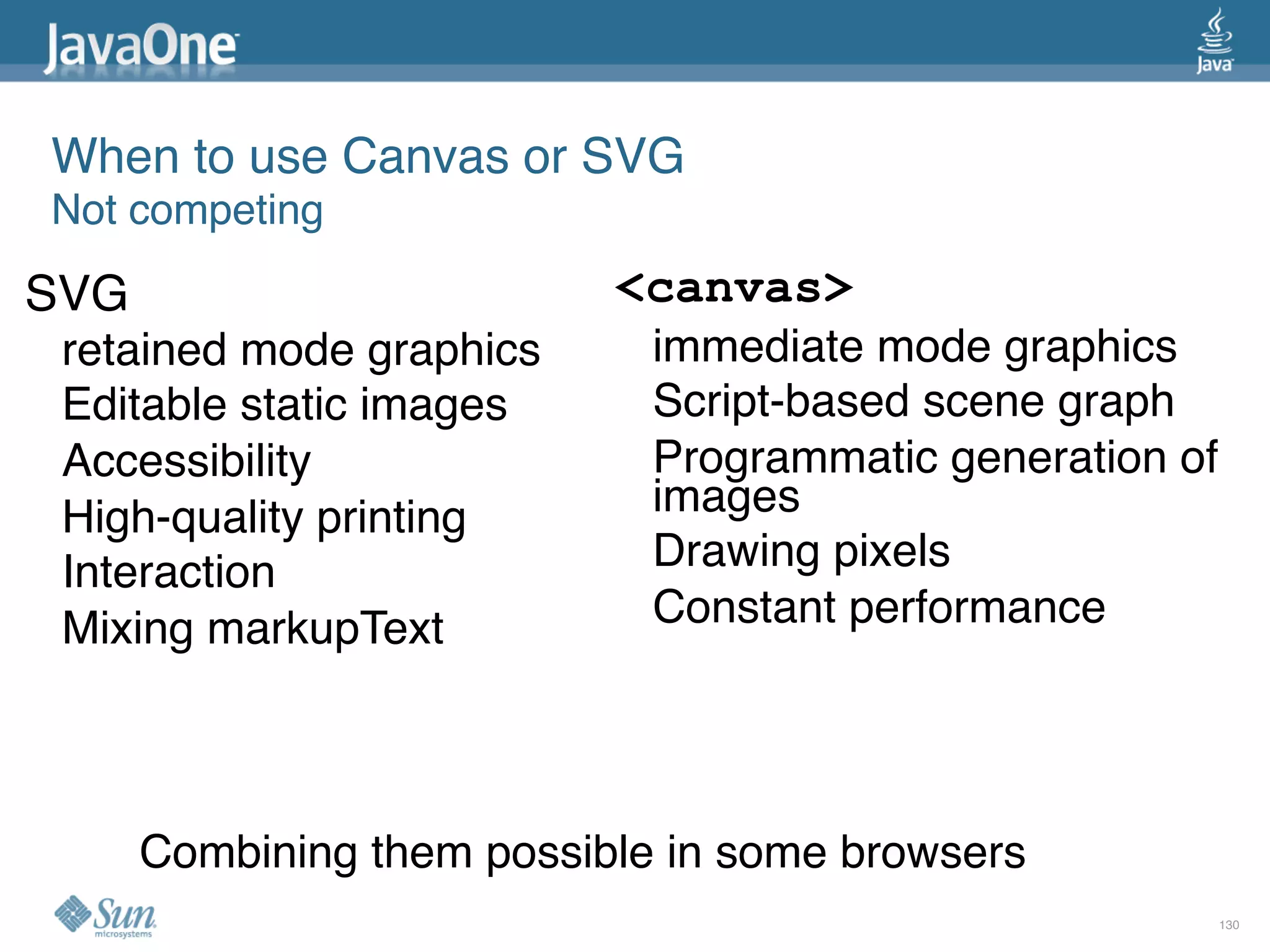 2009 Java One State Of The Open Web
