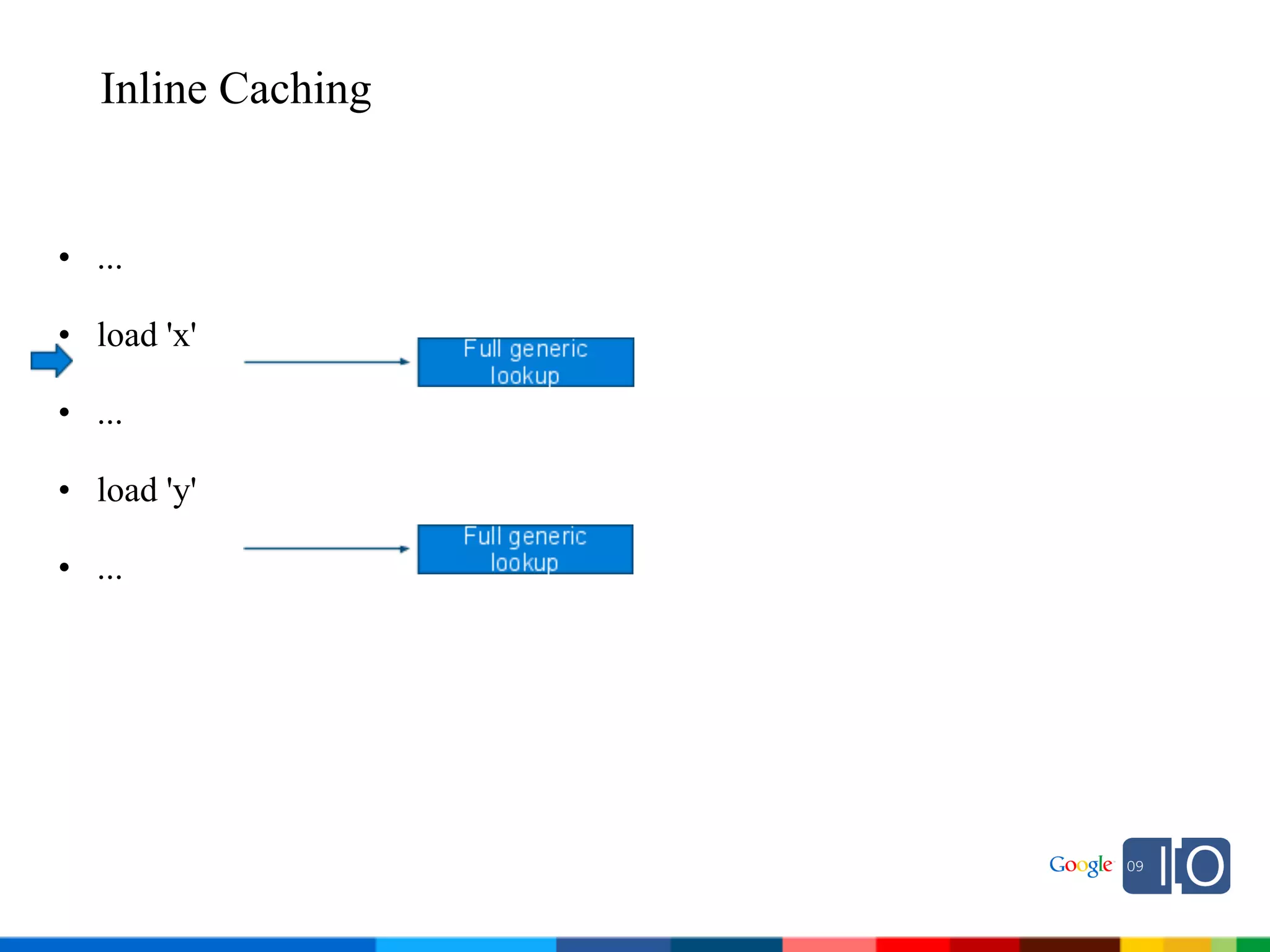 2009 Java One State Of The Open Web