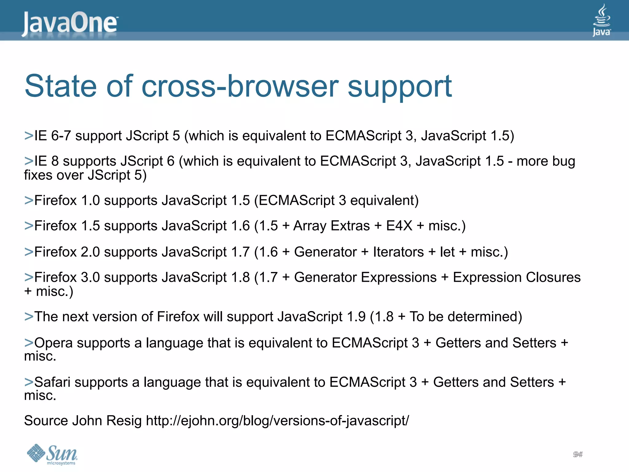 2009 Java One State Of The Open Web