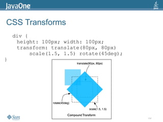 2009 Java One State Of The Open Web